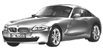 BMW E86 C0851 Fault Code